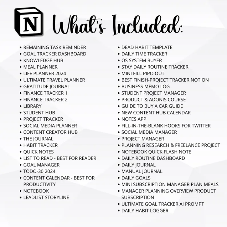 Editable Notion Template Bundle in Notion DPP MRR Digital Agenda Templates for Business Owners and Content Creators