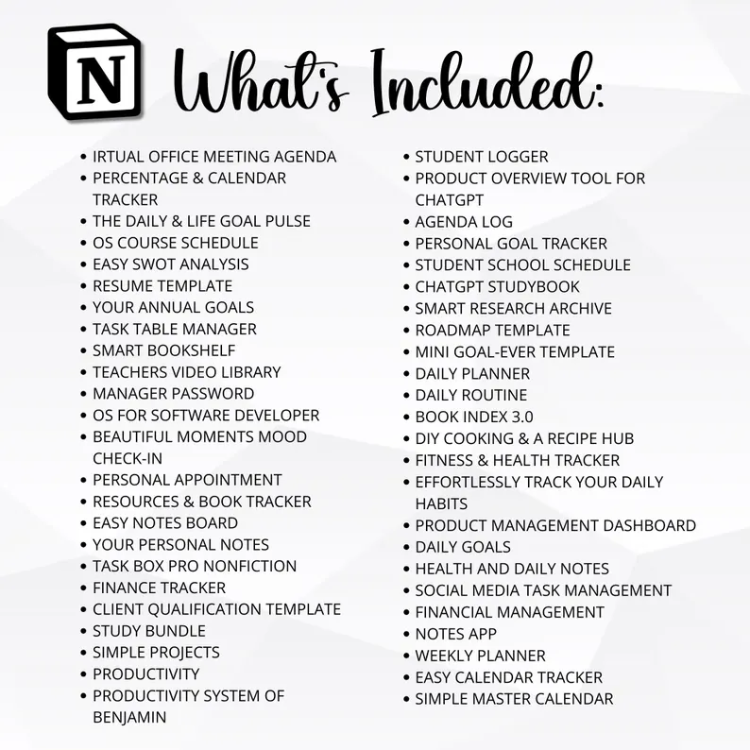 Editable Notion Template Bundle in Notion DPP MRR Digital Agenda Templates for Business Owners and Content Creators